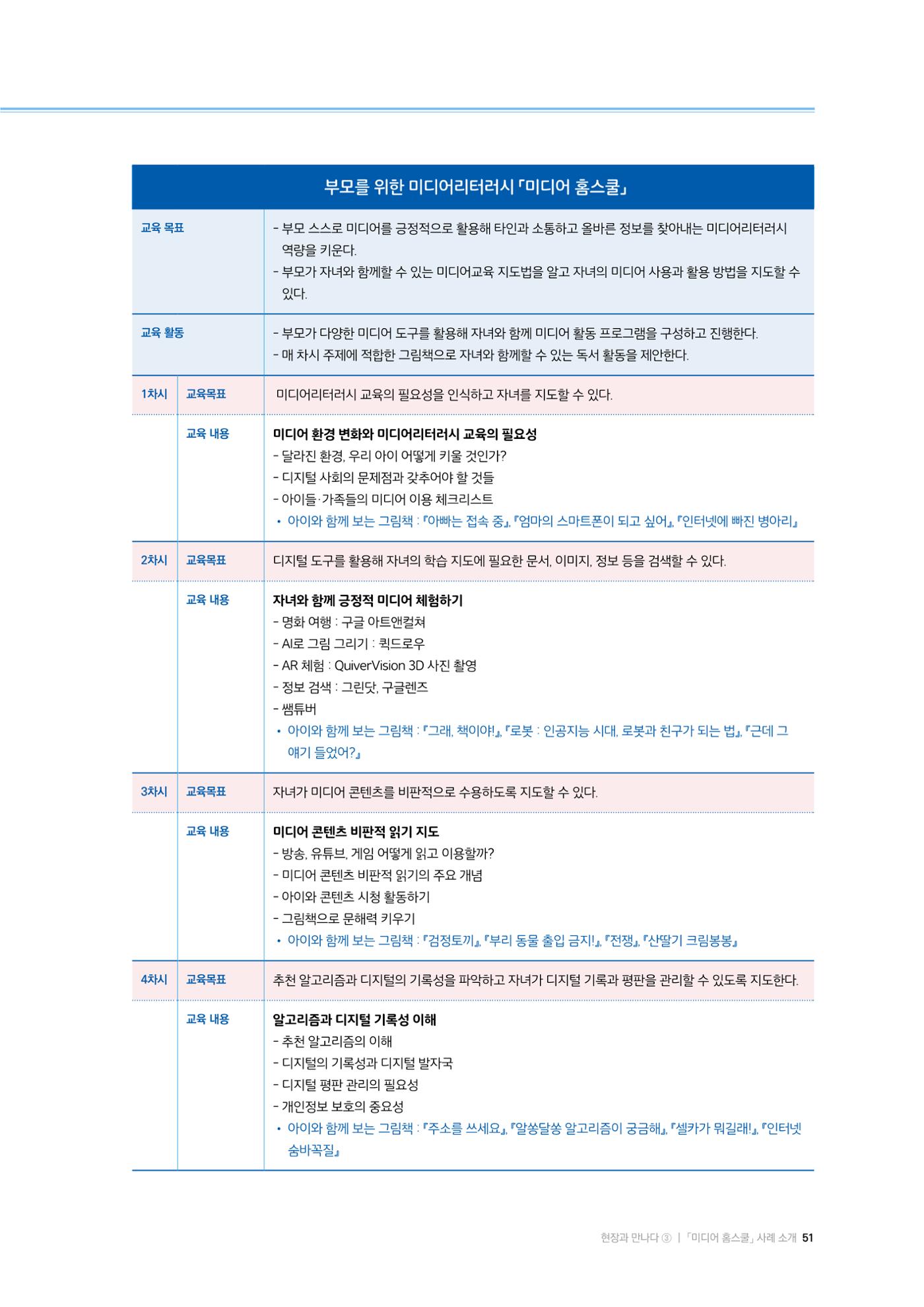 25-6 「미디어 홈스쿨」사례 소개 2페이지