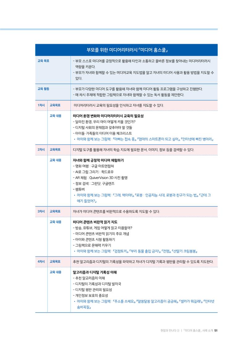 미디어리 25호_가정과 미디어 51페이지