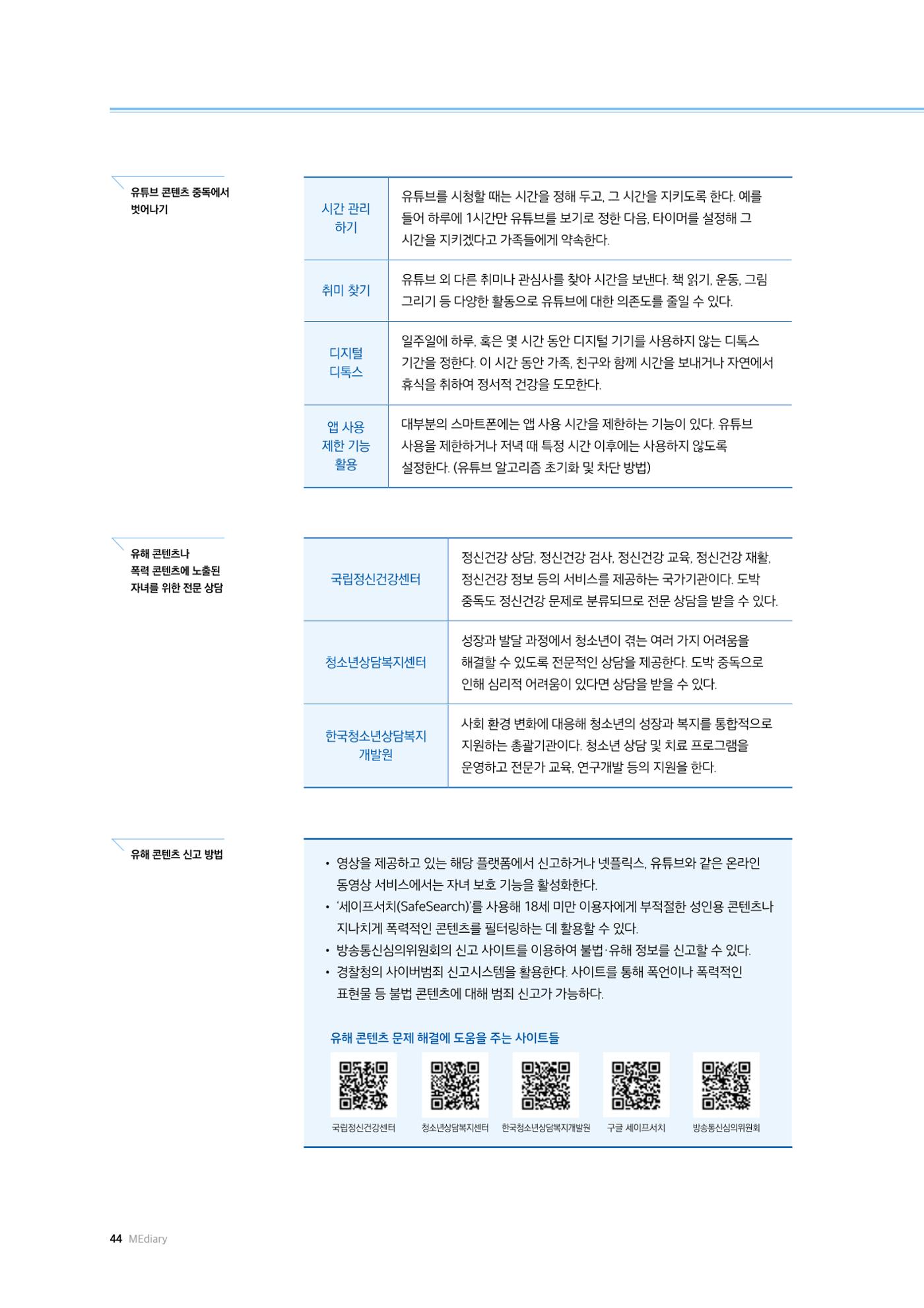미디어리 25호_가정과 미디어 44페이지
