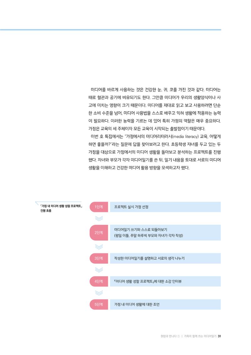 미디어리 25호_가정과 미디어 31페이지