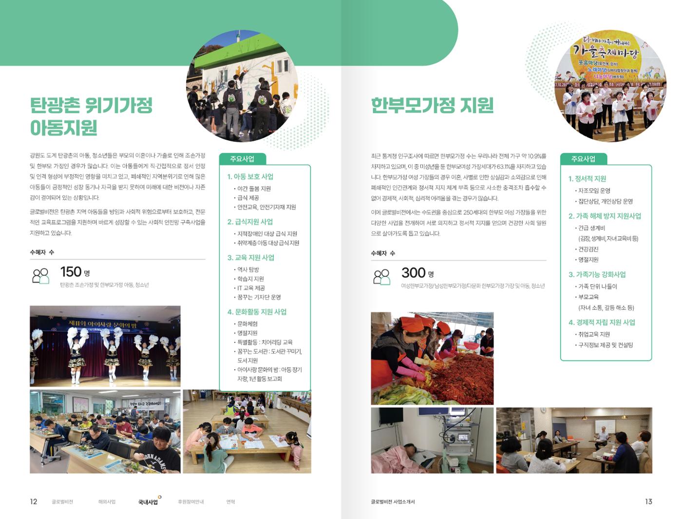 [2024-2025] 사단법인 글로벌비전 사업소개서 7페이지