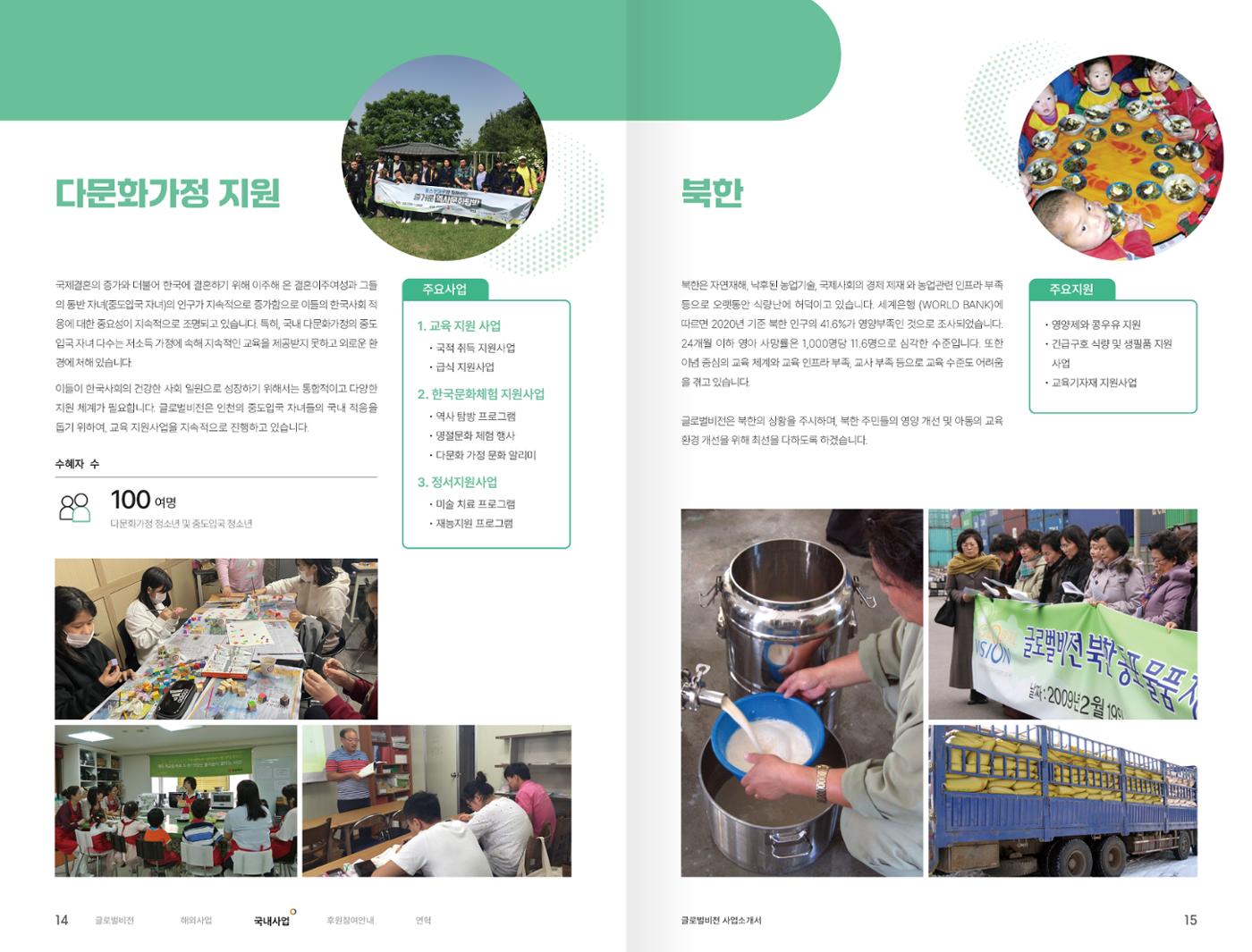 [2024-2025] 사단법인 글로벌비전 사업소개서 8페이지