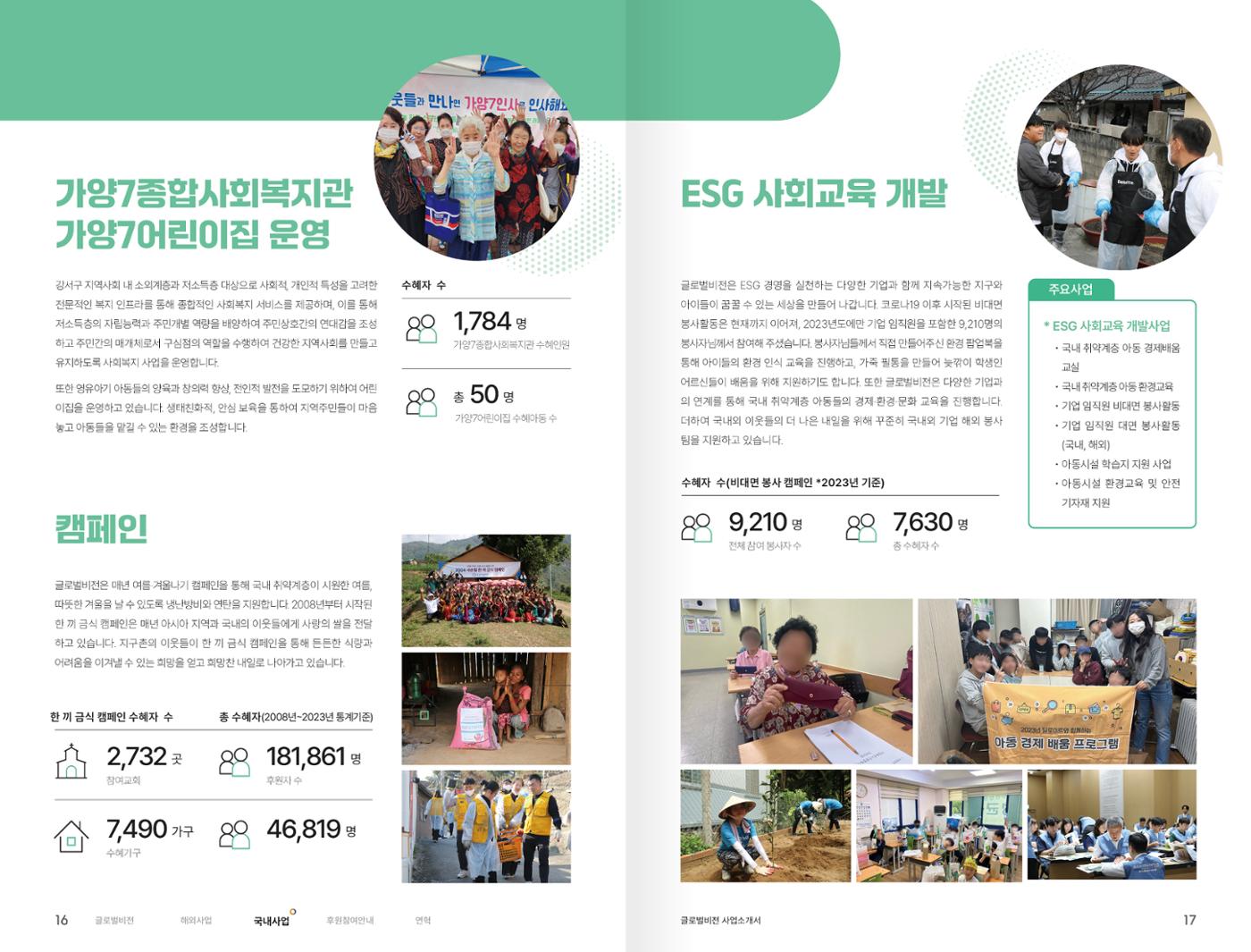 [2024-2025] 사단법인 글로벌비전 사업소개서 9페이지