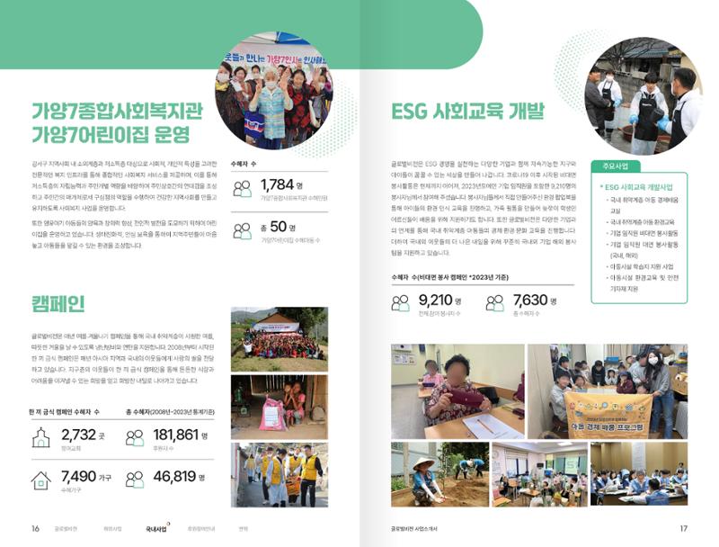 [2024-2025] 사단법인 글로벌비전 사업소개서 9페이지