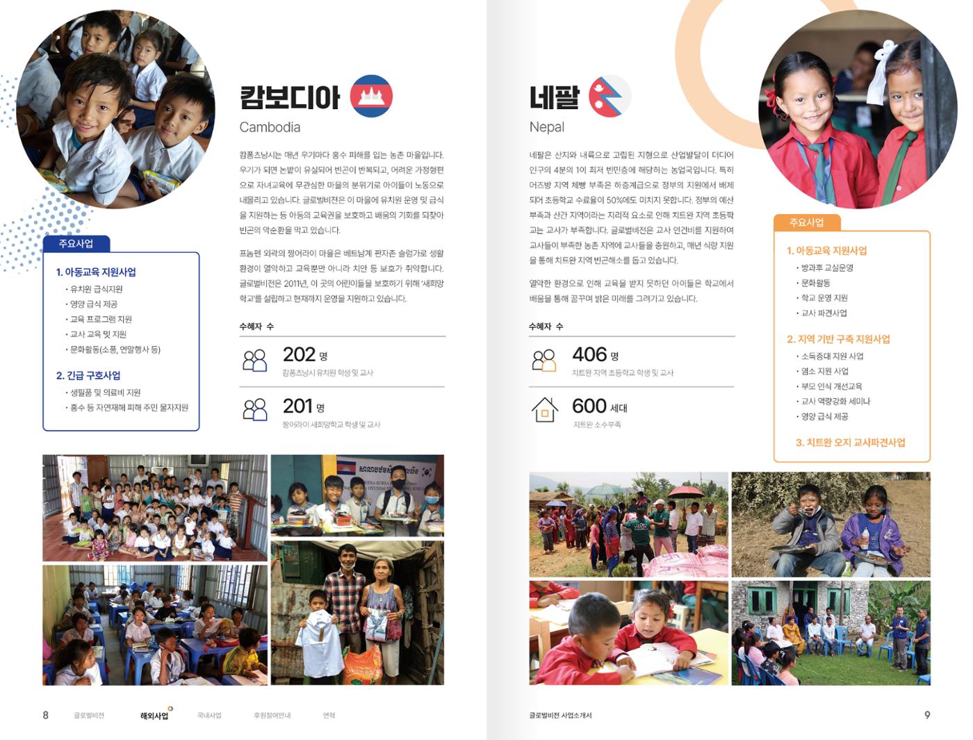 [2024-2025] 사단법인 글로벌비전 사업소개서 5페이지