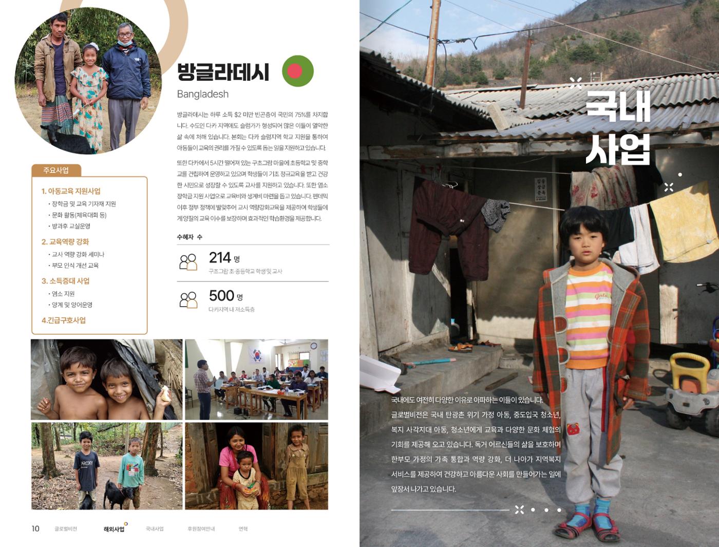 [2024-2025] 사단법인 글로벌비전 사업소개서 6페이지