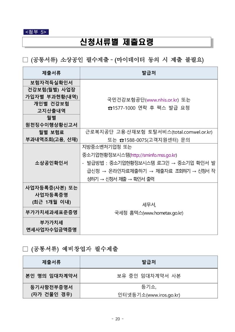 소상공인 무료컨설팅 20페이지