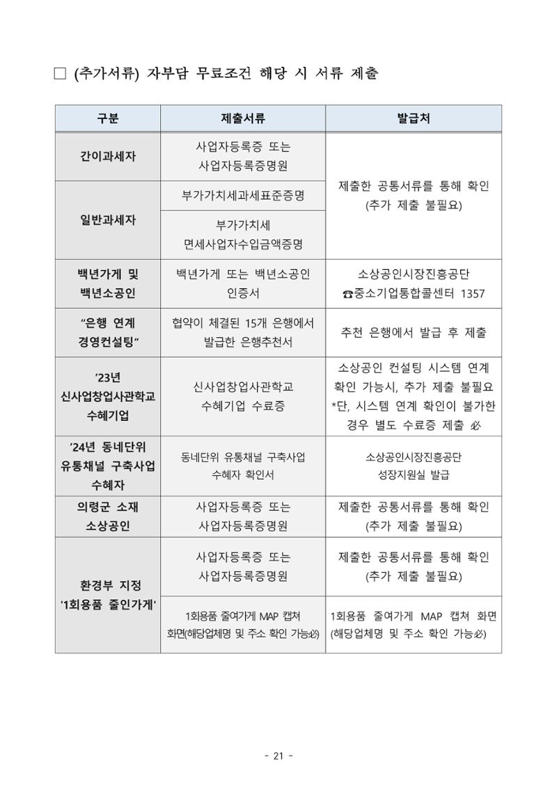 소상공인 무료컨설팅 21페이지