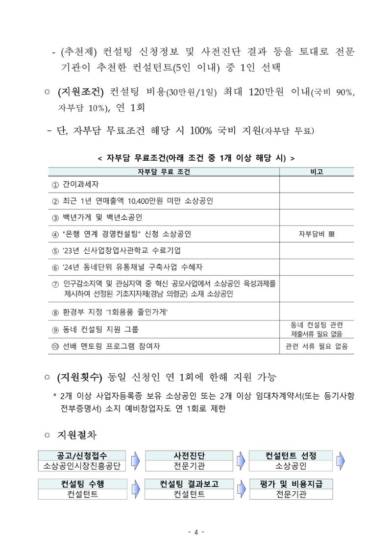 소상공인 무료컨설팅 4페이지