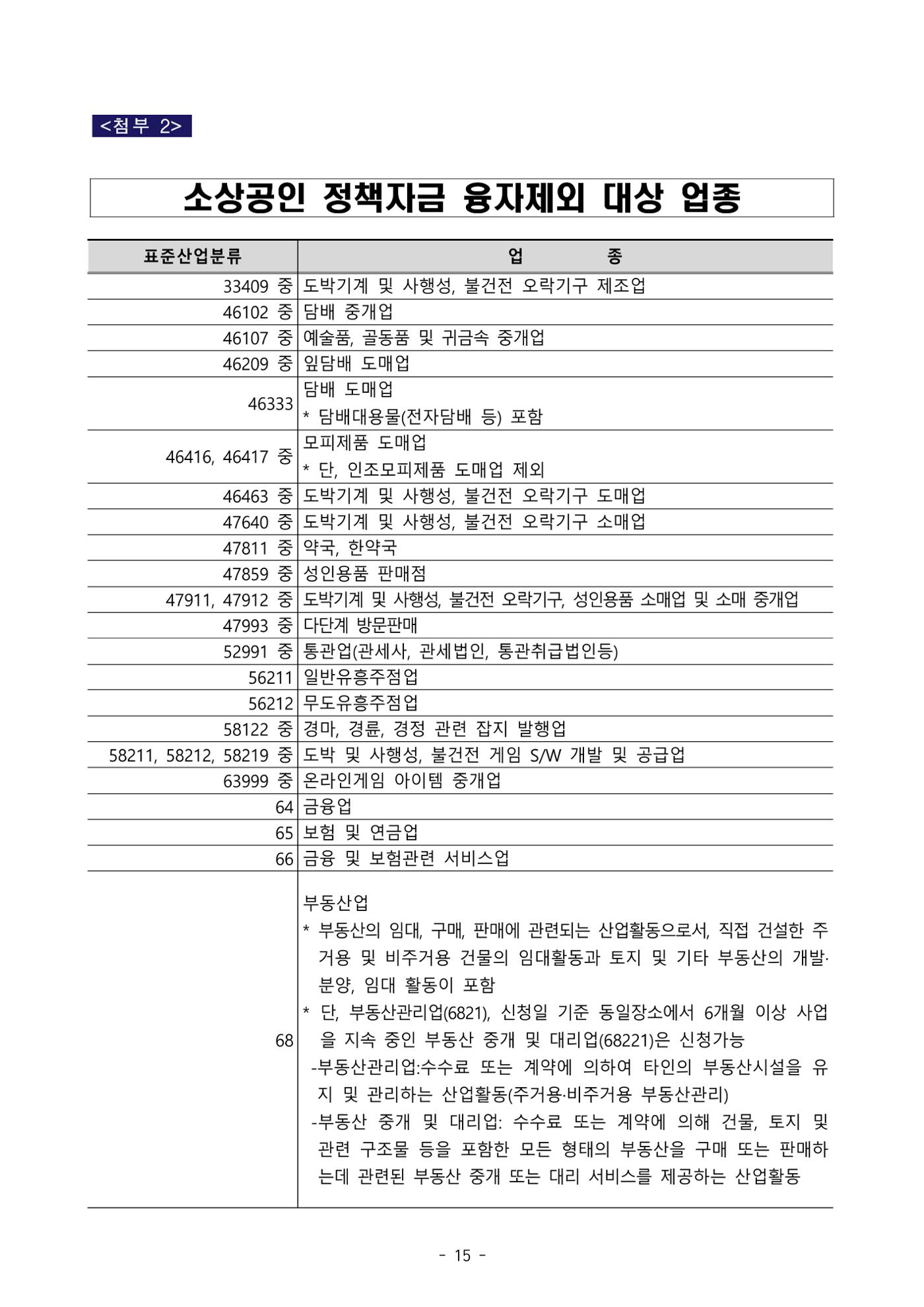 소상공인 무료컨설팅 15페이지
