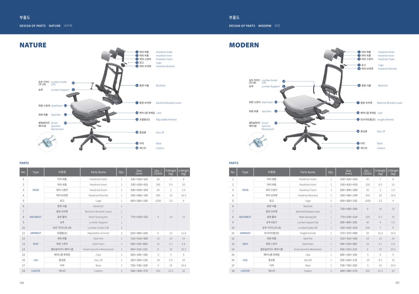 Chairmeister catalog 54페이지
