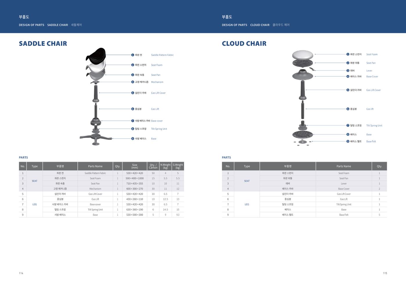 Chairmeister catalog 58페이지