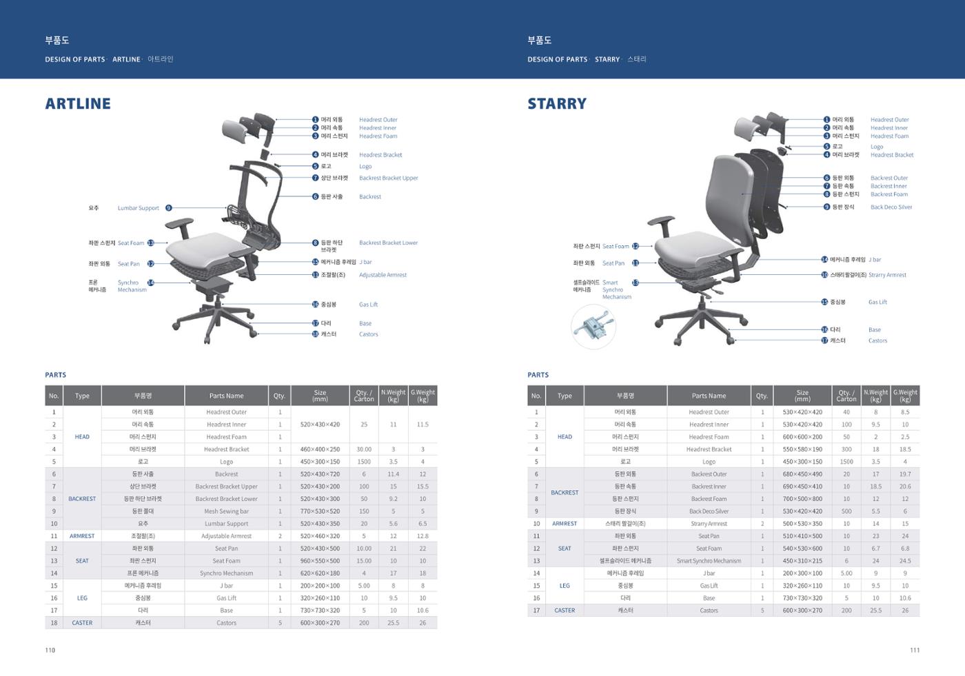 Chairmeister catalog 56페이지