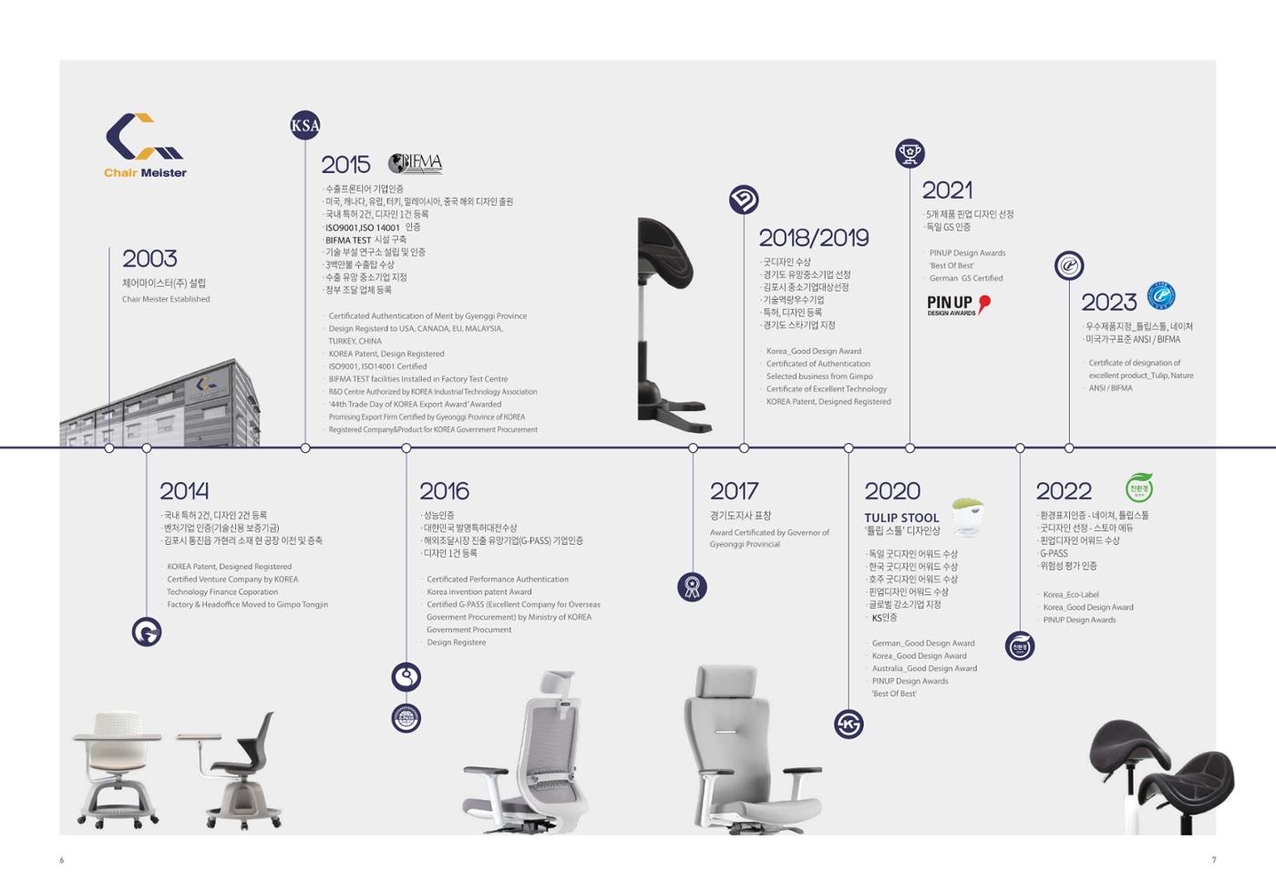 Chairmeister catalog 4페이지