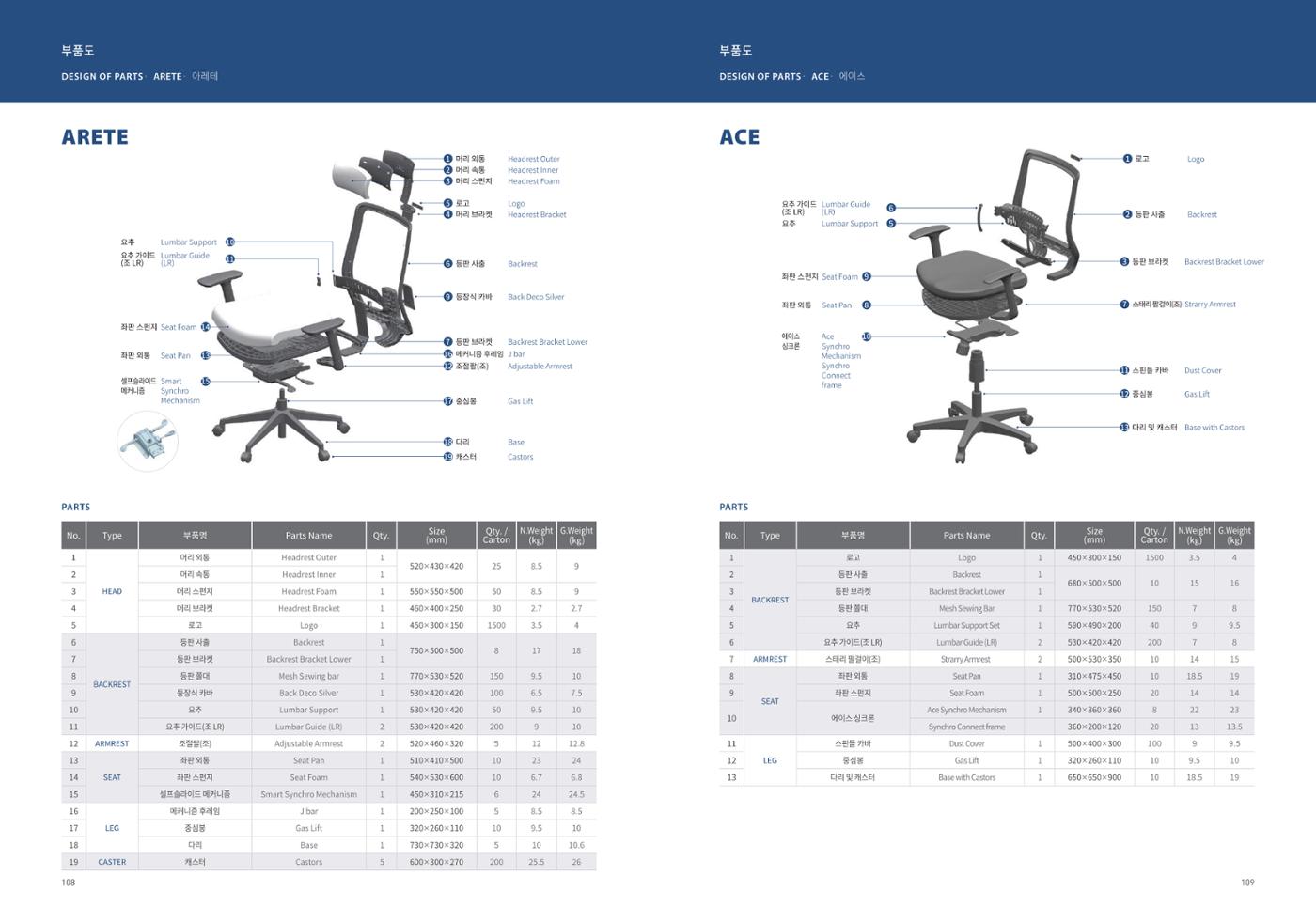 Chairmeister catalog 55페이지