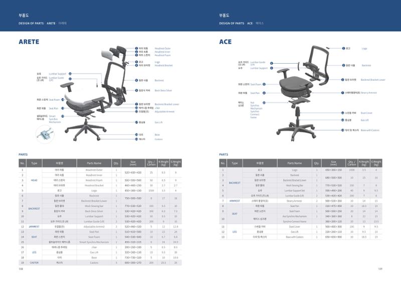 Chairmeister catalog 55페이지