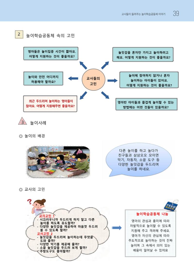 2023 교사들이 들려주는 놀이학습공동체 이야기 40페이지