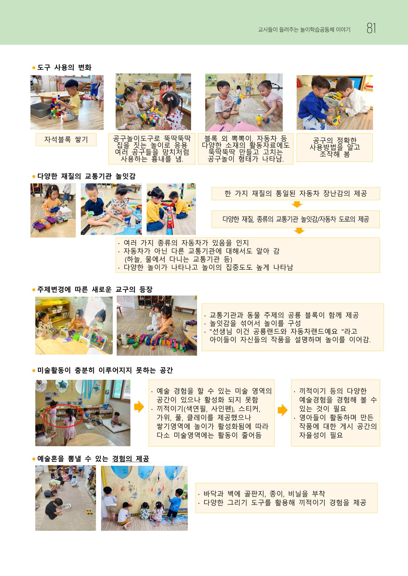 2023 교사들이 들려주는 놀이학습공동체 이야기 82페이지