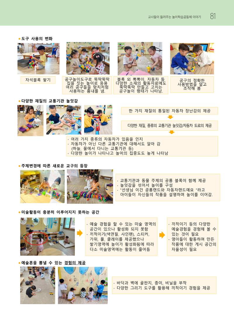 2023 교사들이 들려주는 놀이학습공동체 이야기 82페이지