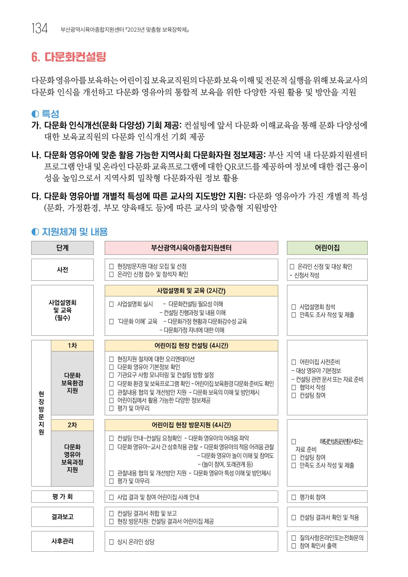 2023 교사들이 들려주는 놀이학습공동체 이야기 135페이지