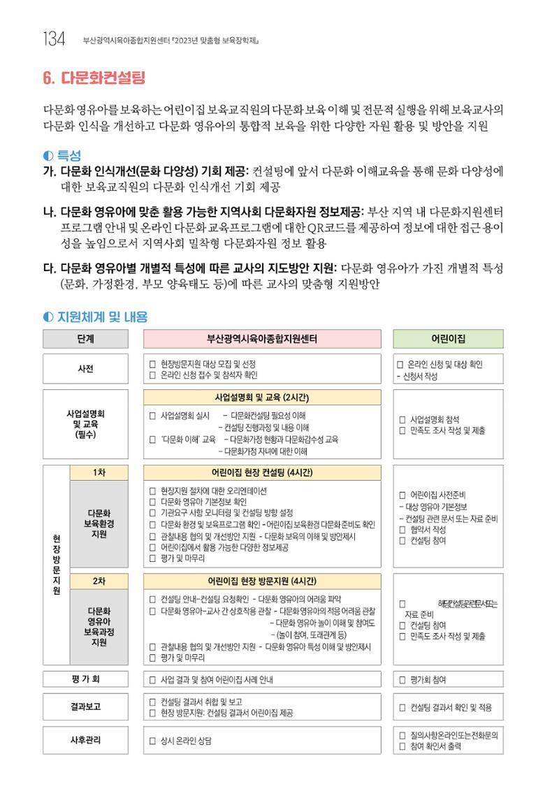 2023 교사들이 들려주는 놀이학습공동체 이야기 135페이지