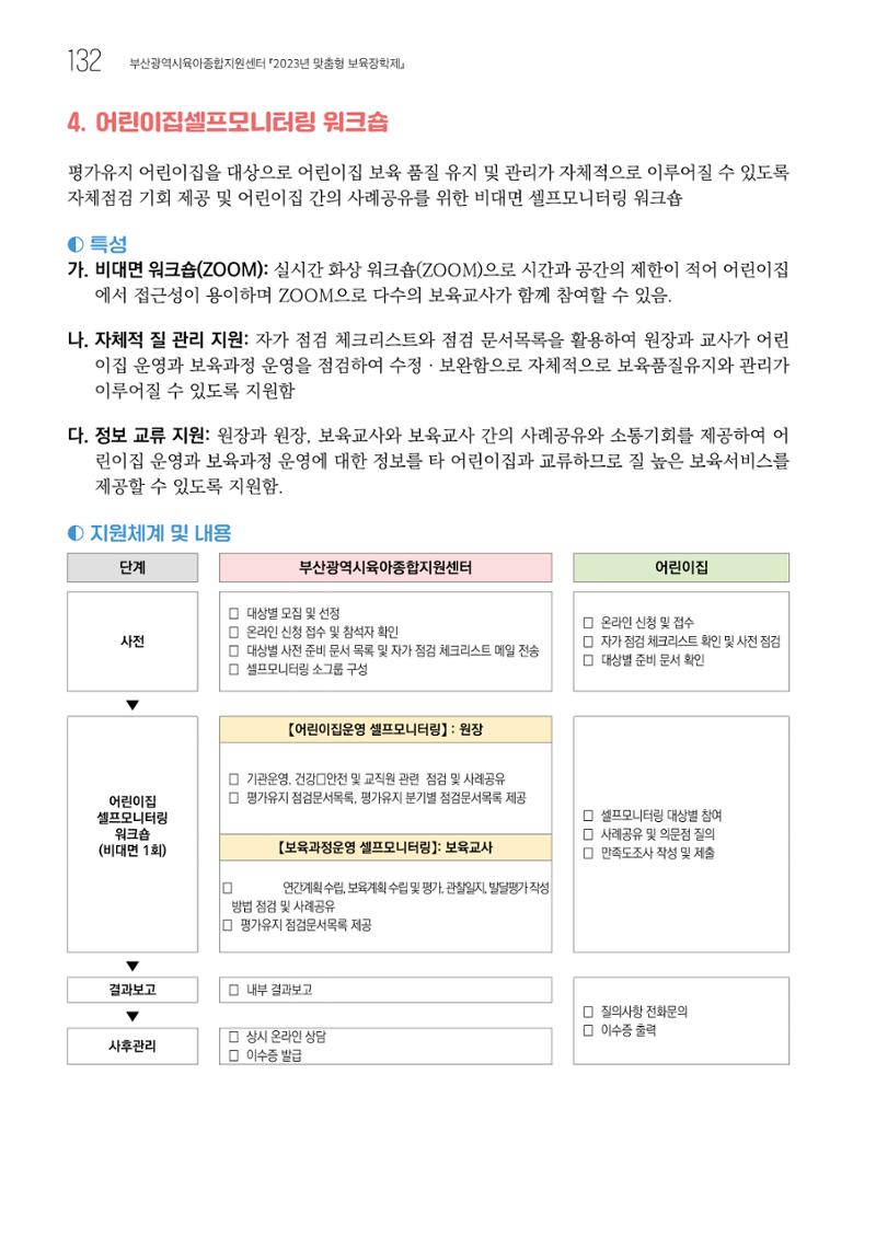 2023 교사들이 들려주는 놀이학습공동체 이야기 133페이지