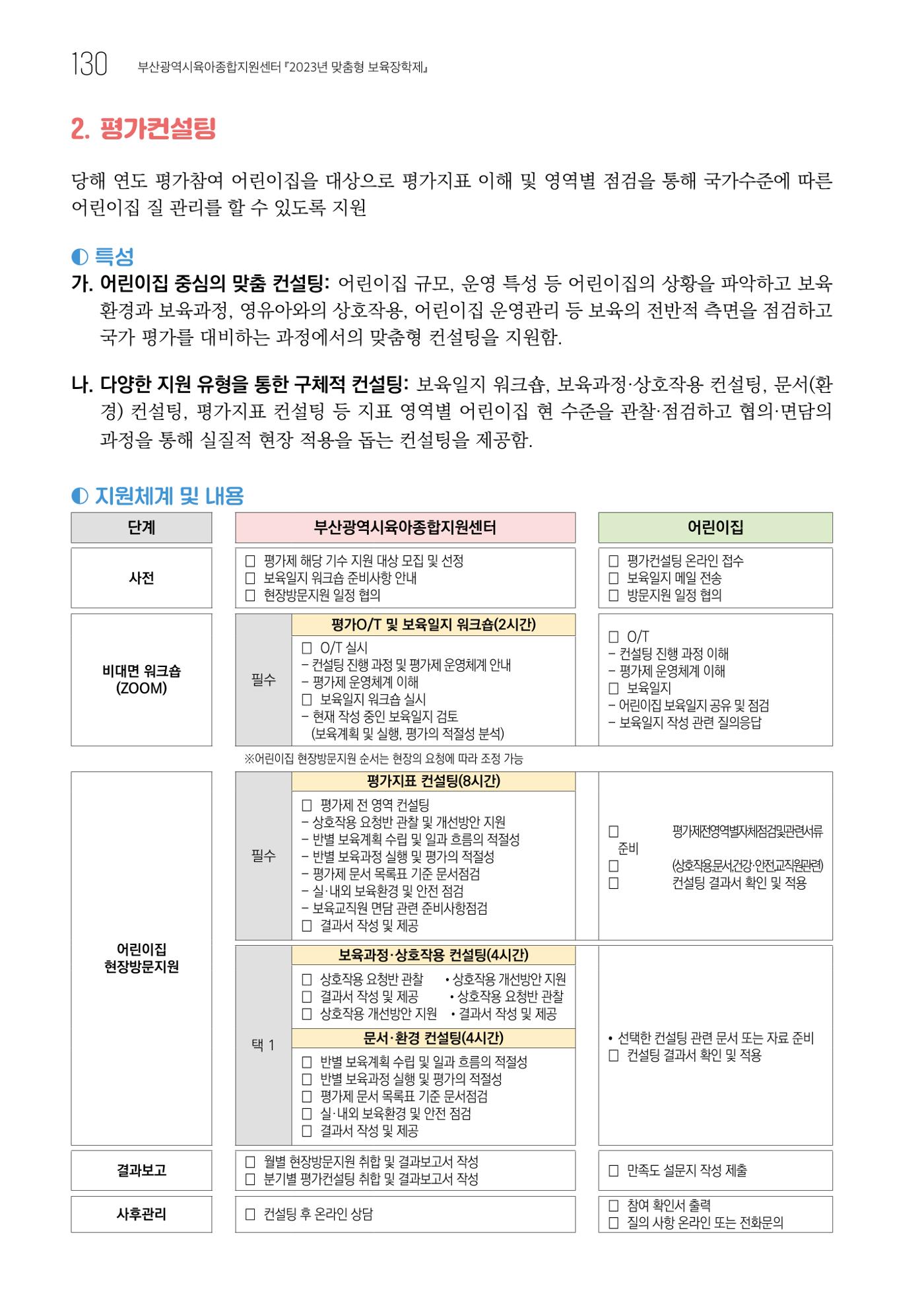 2023 교사들이 들려주는 놀이학습공동체 이야기 131페이지