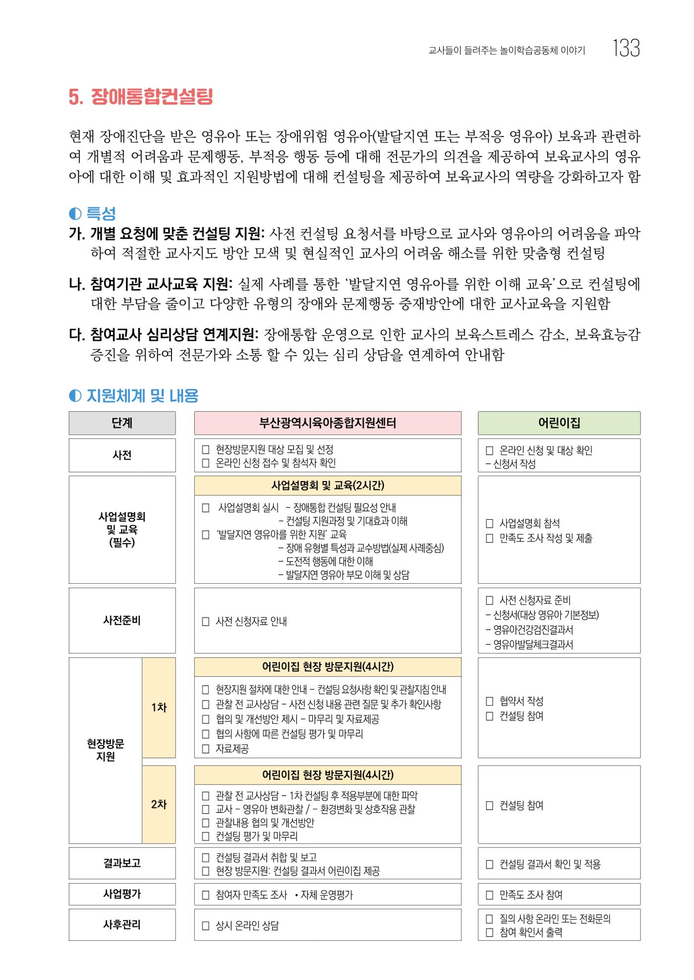2023 교사들이 들려주는 놀이학습공동체 이야기 134페이지