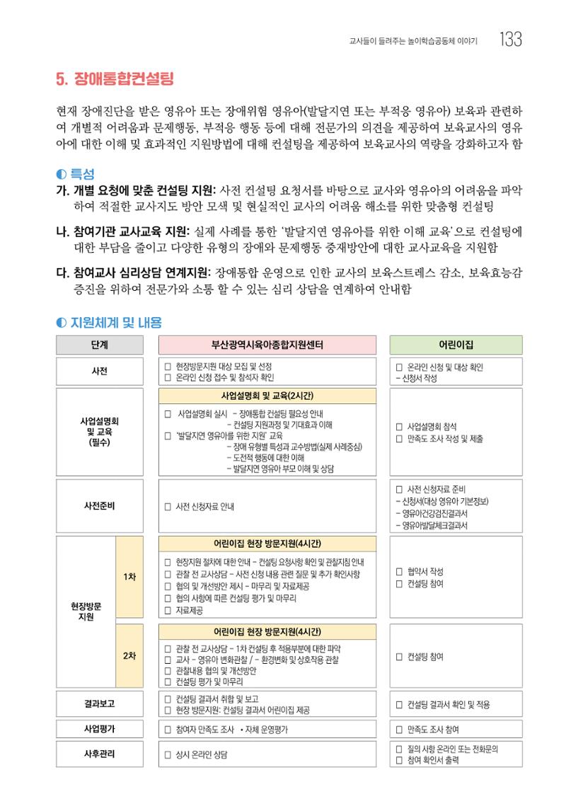 2023 교사들이 들려주는 놀이학습공동체 이야기 134페이지