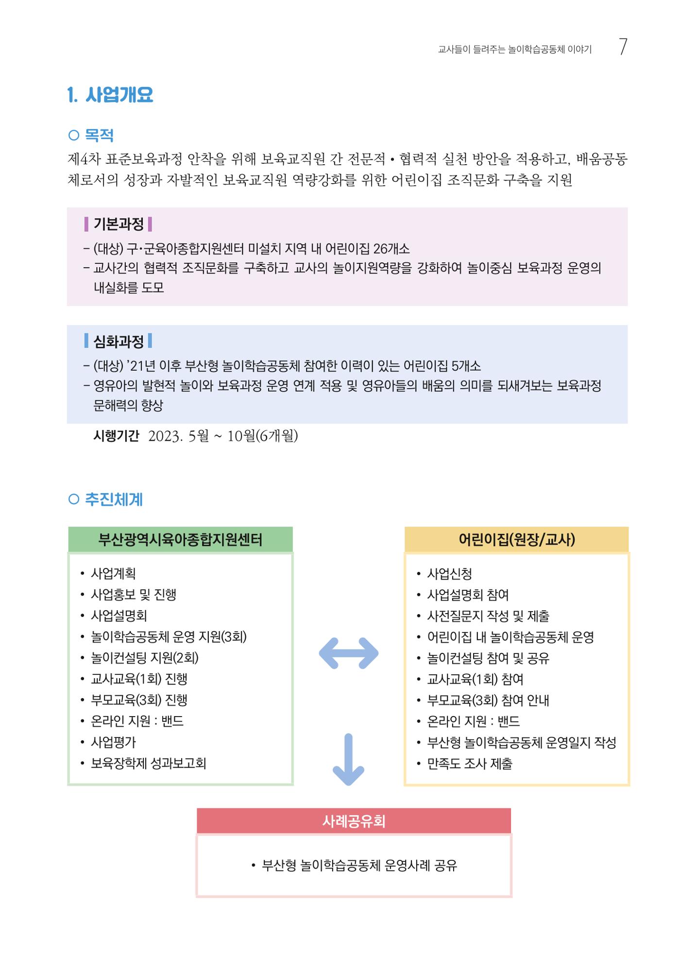 2023 교사들이 들려주는 놀이학습공동체 이야기 8페이지