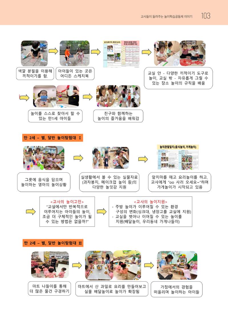 2023 교사들이 들려주는 놀이학습공동체 이야기 104페이지