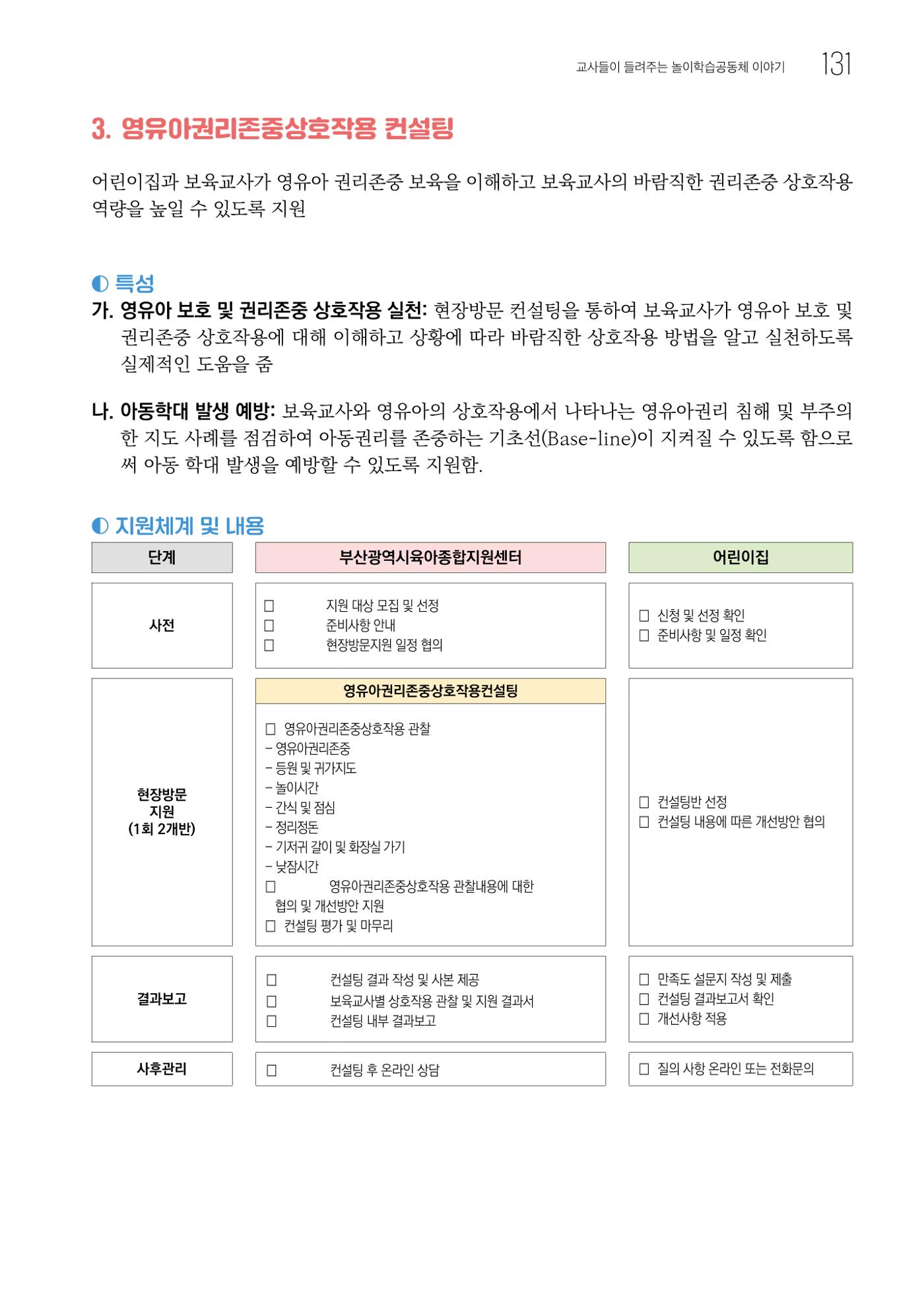 2023 교사들이 들려주는 놀이학습공동체 이야기 132페이지