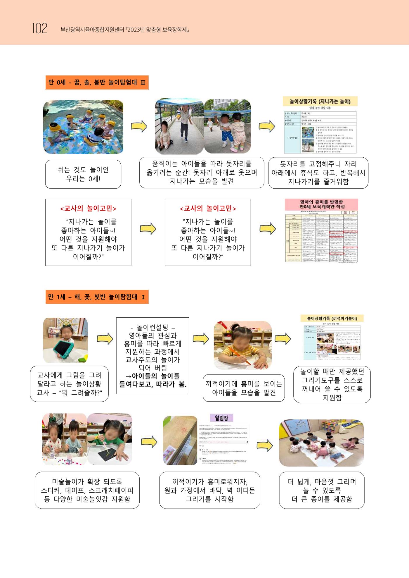 2023 교사들이 들려주는 놀이학습공동체 이야기 103페이지