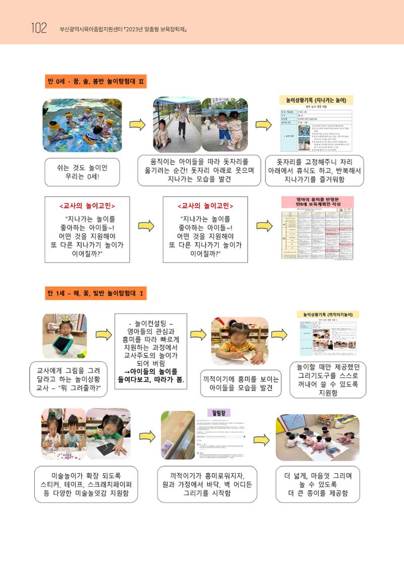 2023 교사들이 들려주는 놀이학습공동체 이야기 103페이지