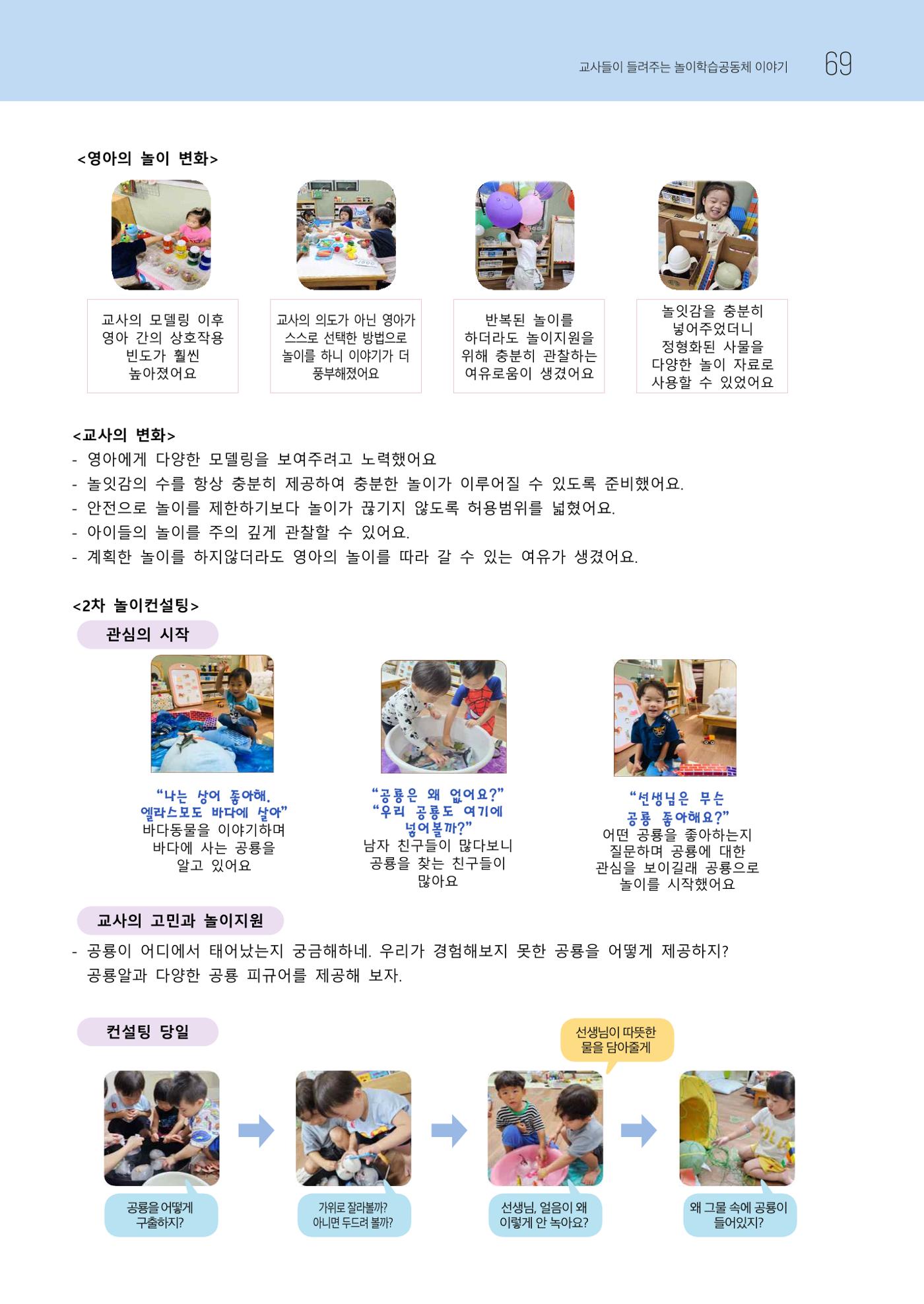 2023 교사들이 들려주는 놀이학습공동체 이야기 70페이지