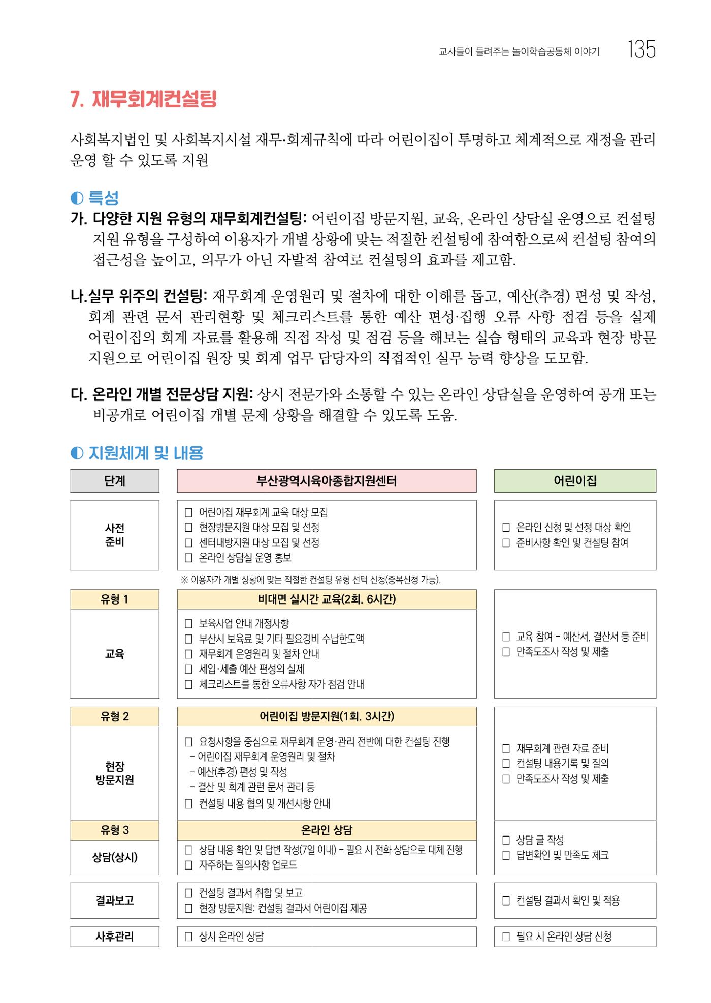 2023 교사들이 들려주는 놀이학습공동체 이야기 136페이지