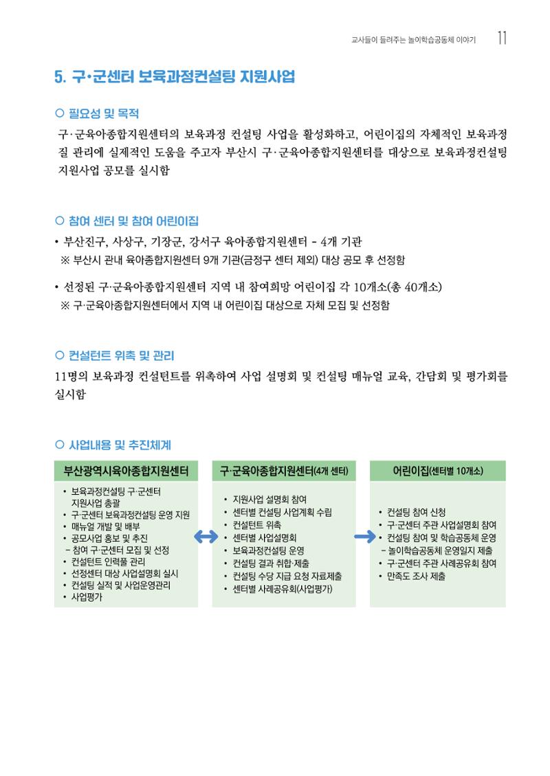 2023 교사들이 들려주는 놀이학습공동체 이야기 12페이지