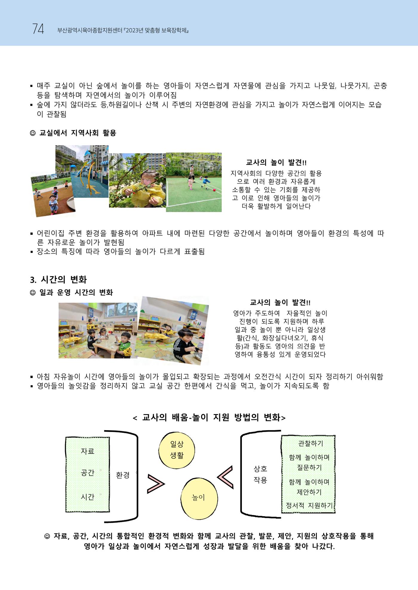 2023 교사들이 들려주는 놀이학습공동체 이야기 75페이지