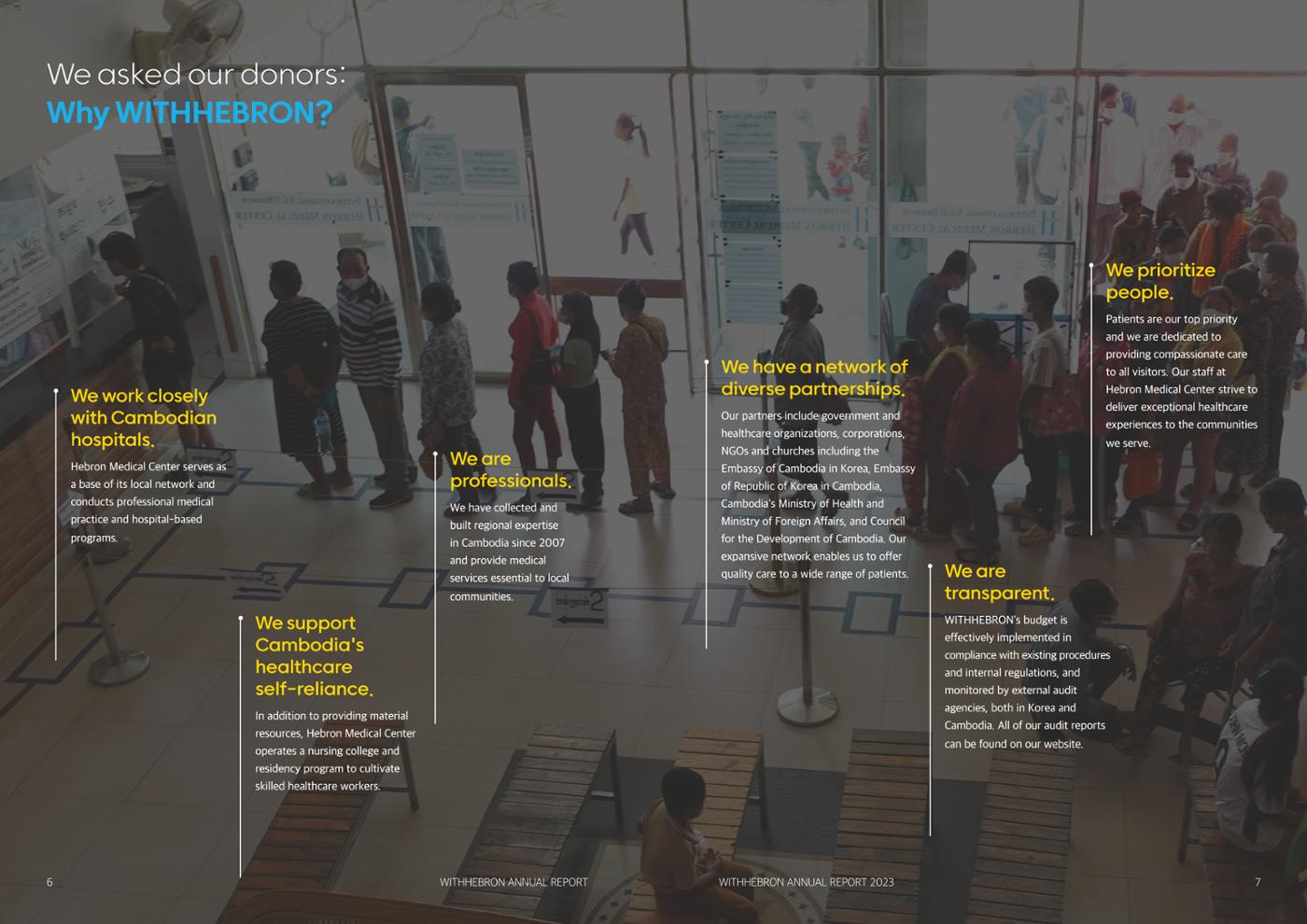 2023 WITHHEBRON Annual Report 5페이지