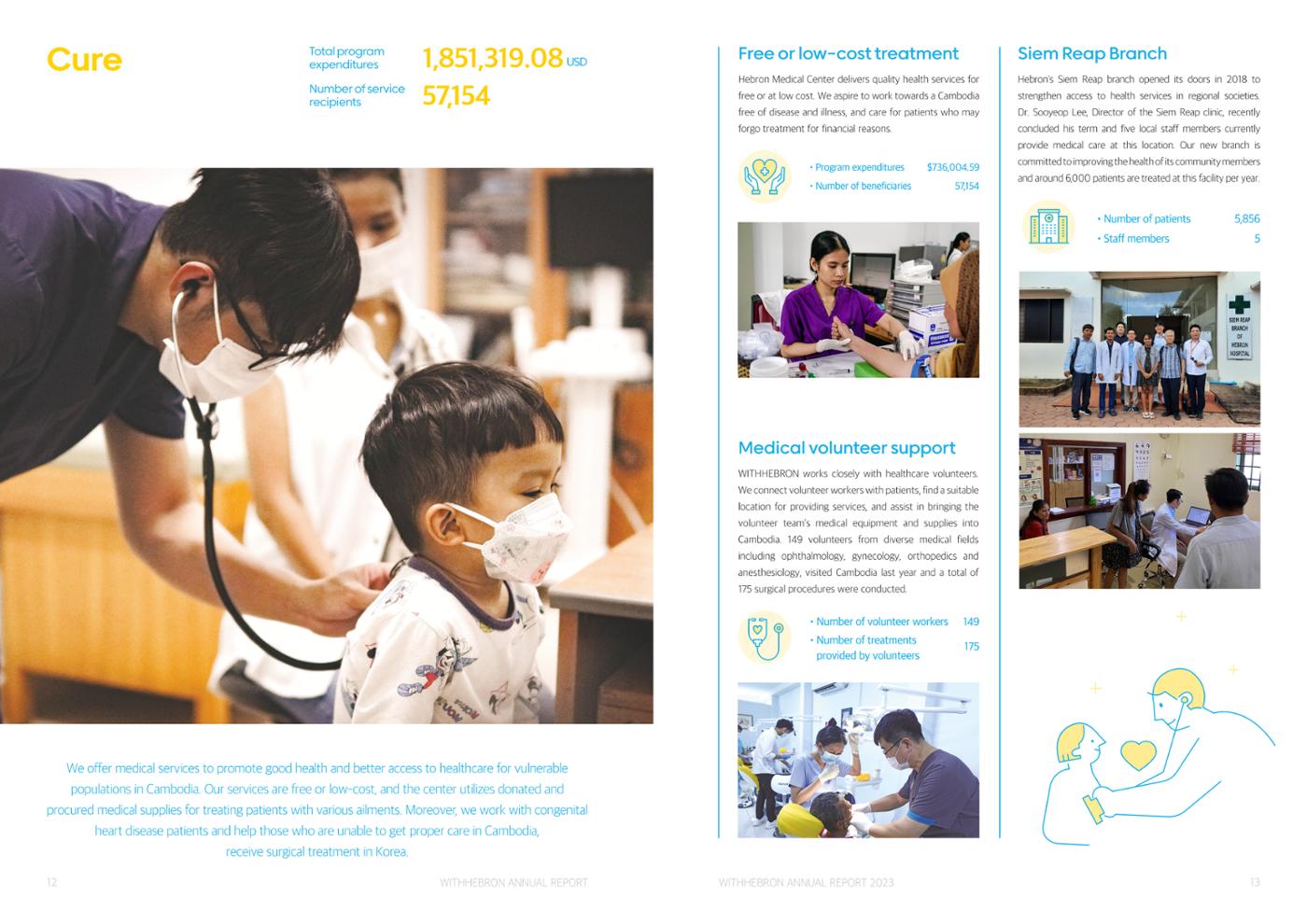2023 WITHHEBRON Annual Report 8페이지