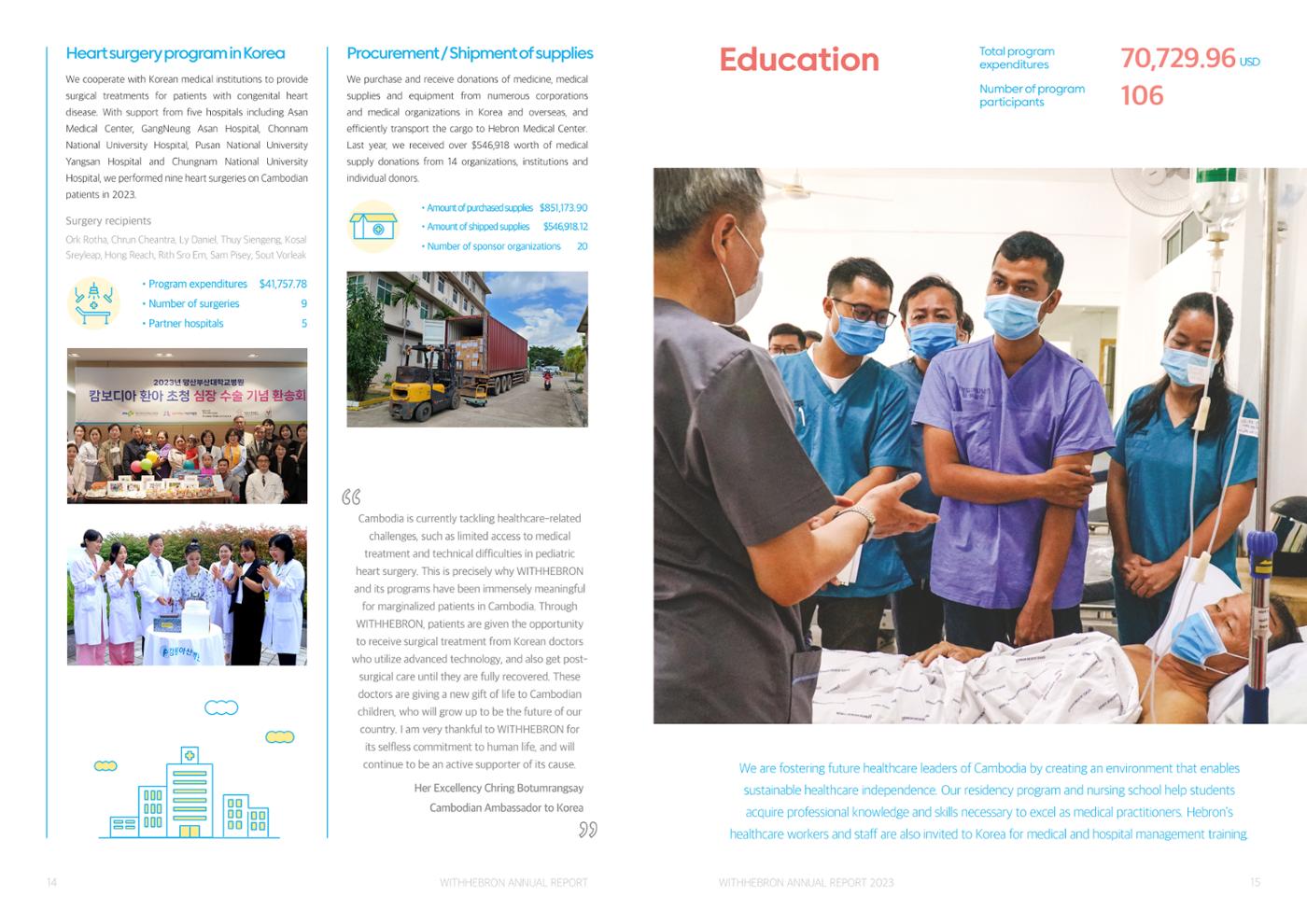 2023 WITHHEBRON Annual Report 9페이지