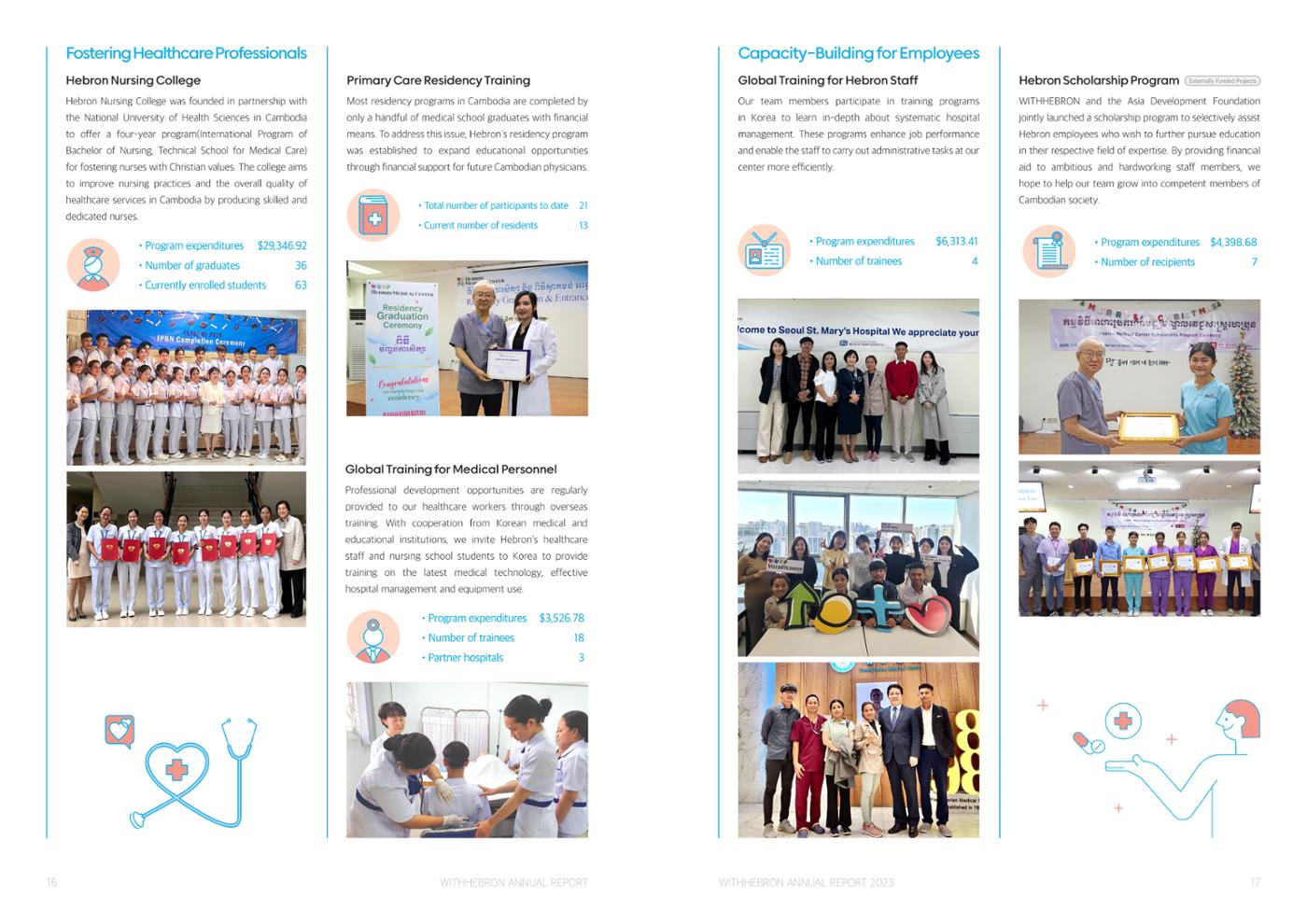 2023 WITHHEBRON Annual Report 10페이지