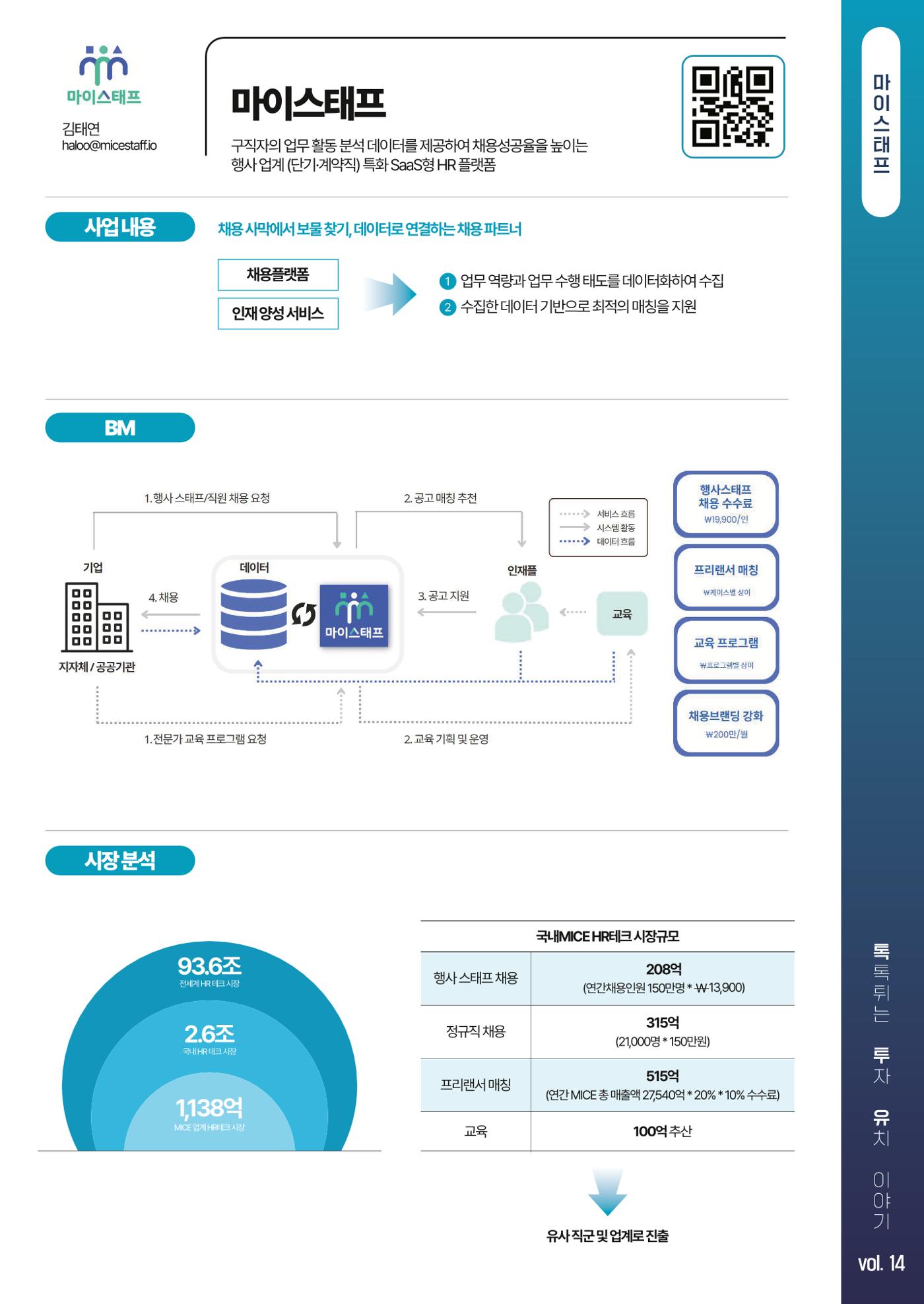 톡투유 브로셔 15페이지