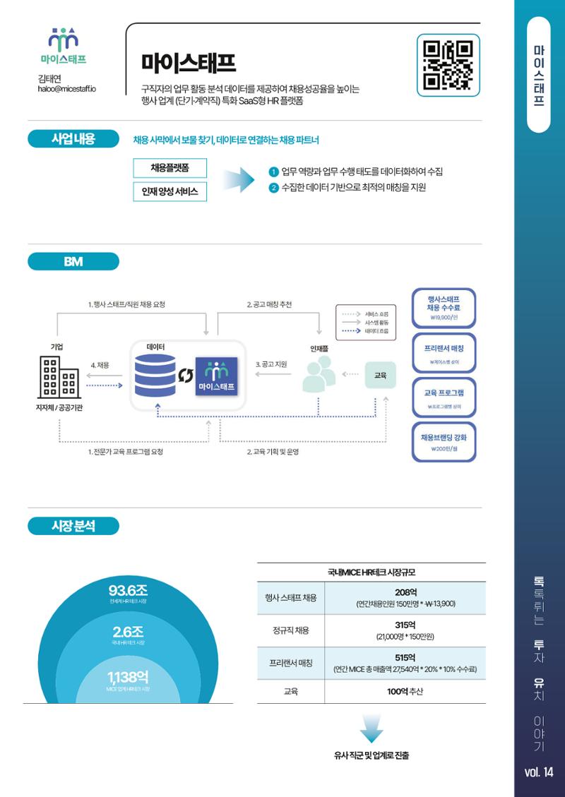 톡투유 브로셔 15페이지