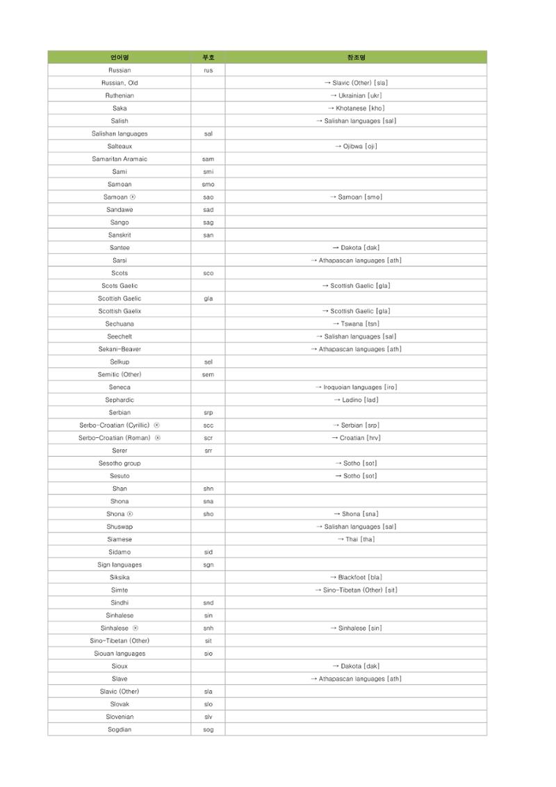 테스트 11페이지