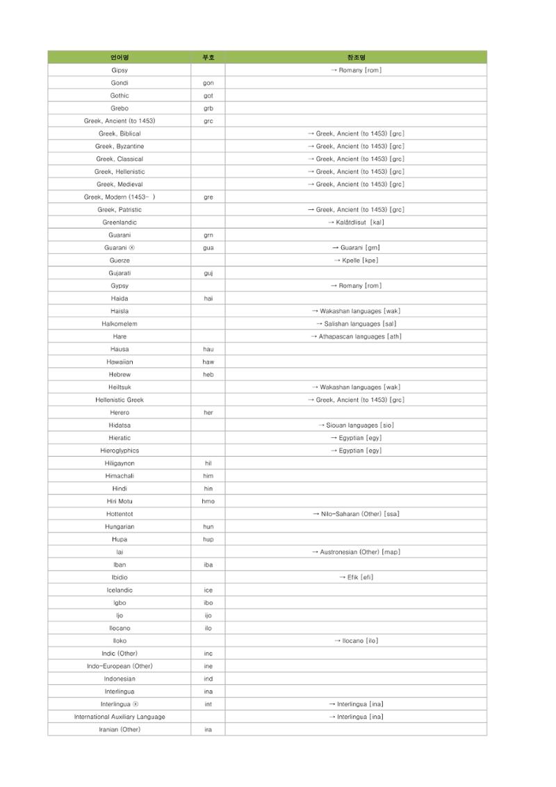 테스트 5페이지