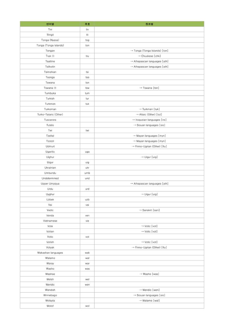 테스트 13페이지