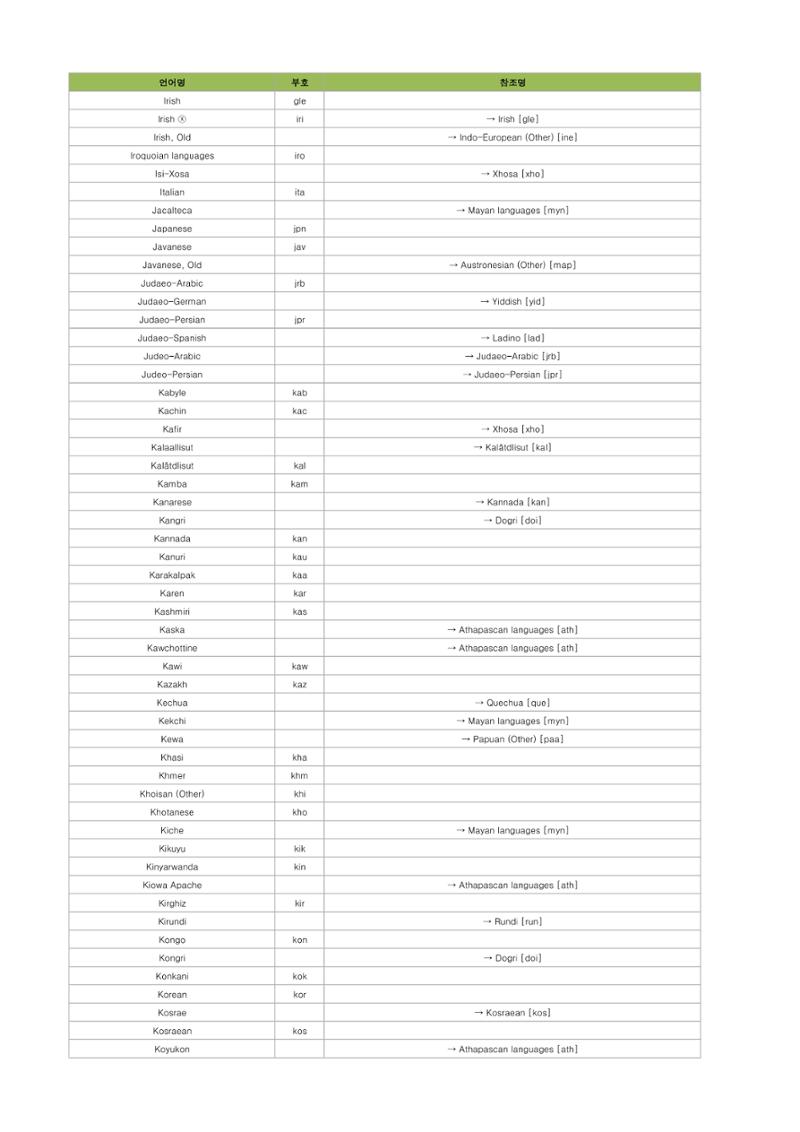 테스트 6페이지