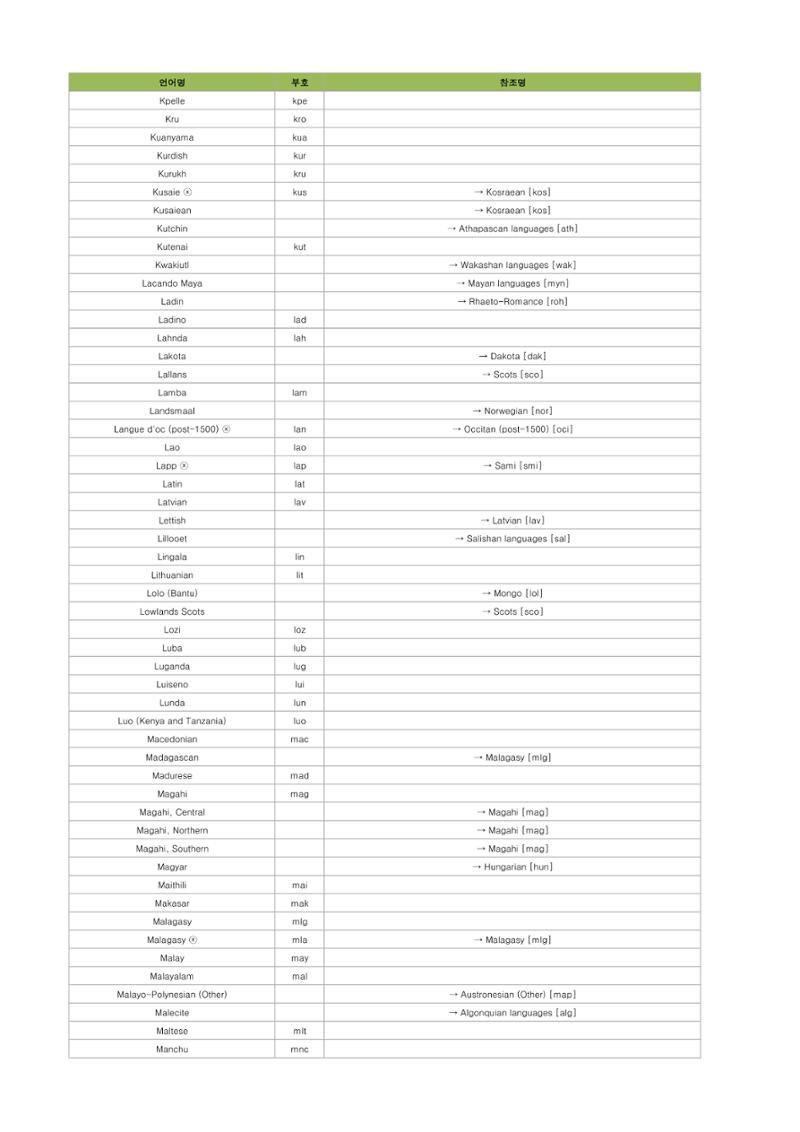 테스트 7페이지