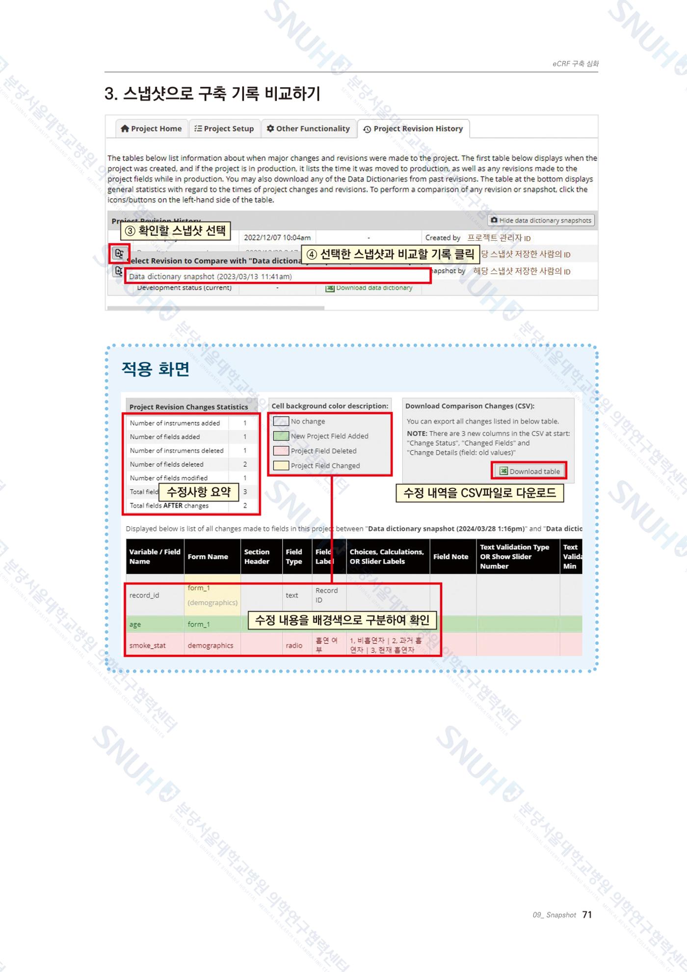 직접 만들고 바로 활용하는 임상연구 자료관리 REDCap 매뉴얼 [Quickstart] 84페이지